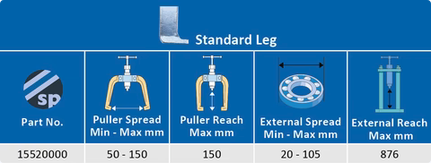 Sykes-Pickavant 15520000 50-150mm Hydraulic Puller & Separator Kit