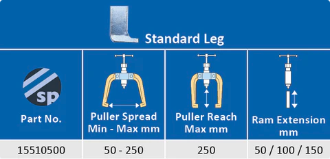 Sykes-Pickavant 15530500 8 Tonne Hydraulic Puller, Extractor & Separator Kit