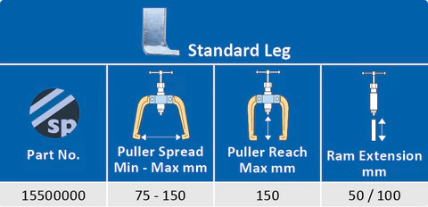 Sykes-Pickavant 15500000 2/3 Leg 75-150mm Hydraulic Puller Kit