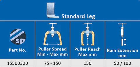 Sykes-Pickavant 15500300 2/3 Leg 75-150mm Hydraulic Puller Kit