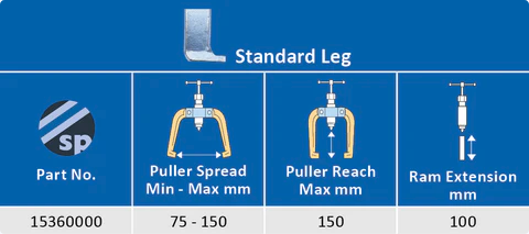 Sykes-Pickavant 15360000 3 Leg 75-150mm Hydraulic Puller Kit