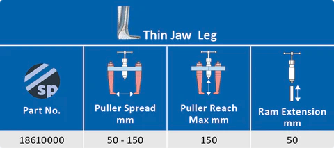 Sykes-Pickavant 18610000 2 Leg Thin Jaw 50-150mm Hydraulic Puller