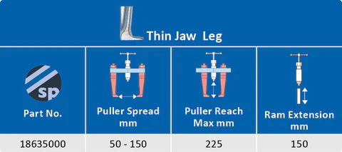 Sykes-Pickavant 18635000 2 Leg Thin Jaw 50-150mm Hydraulic Puller